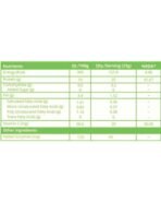 Plant Protein With 100% Natural Ingredients - Image 4